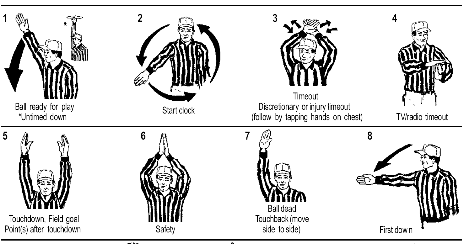 Official Football Signals